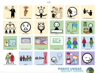 Ilustración lengua de señas