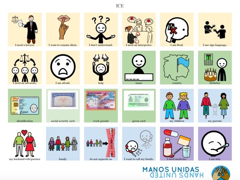 Ilustración lengua de señas